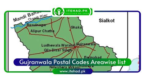 Gujranwala Postal Code.